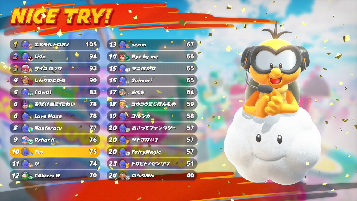 wgch270's tweet photo. 第6回MKB個人杯
準決勝進出！ https://t.co/jZ3nfnWpto