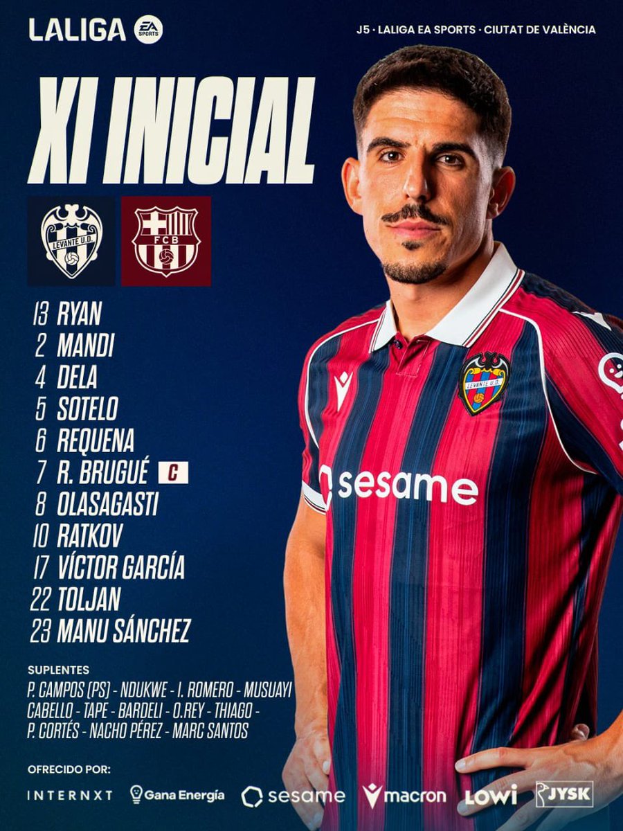 XappFootyNG's tweet photo. #barcelona https://t.co/GS82bYa2N3
