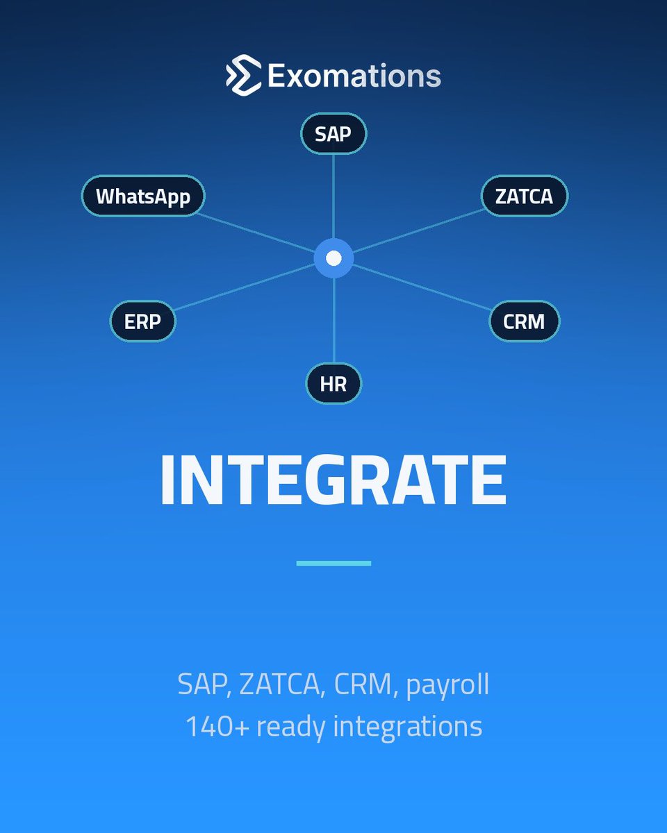 Exomations's tweet photo. كل ما تحتاجه مؤسستك للأتمتة، في منصة واحدة.

Everything your enterprise needs to automate, in one platform
https://t.co/9Du7XkJ4VI https://t.co/Rh1pD5Gz3q