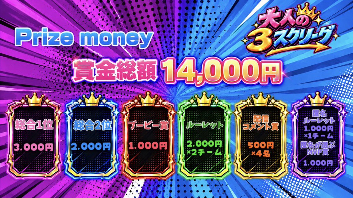 _0tofu's tweet photo. 【 大人の３スクリーグ♡ ９月度 day❷ 実況🎙 】
 ︎︎
9/13 22:00〜3戦
 ︎︎
日曜恒例の紳士淑女が集まる大人♡(？)のリーグ戦🔥
 ︎︎
"GOLD"が現在トップ🌟
day❷に暴れるのはどのチームだ❕❔
 ︎︎
🎁月間配信コメント賞500×４名あり✨🎁
 ︎︎
⚠️残業で二戦目から配信になります🙇‍♂️⚠️

🔗 ⇒ https://t.co/rFEAGU0M0I

#とふちゅーぶ◻️