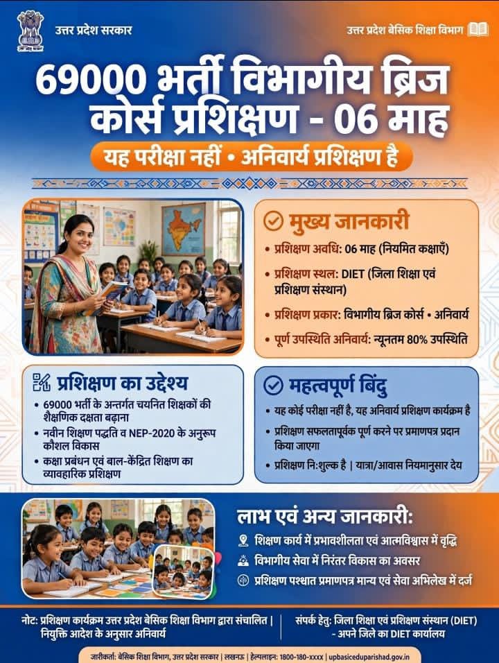 satpal156351's tweet photo. प्राथमिक शिक्षकों के सुरक्षित भविष्य और मानसिक शांति के लिए ब्रिज कोर्स को इन-सर्विस विभागीय प्रशिक्षण का हिस्सा बनाया जाए। सरकार से निवेदन है कि शिक्षकों के हित में जल्द निर्णय लें। 🙏#BridgeCourseToDepartmentalTraining
@niostwit @NCTE_Official @EduMinOfIndia
@thisissanjubjp https://t.co/ACqLQeKbsZ