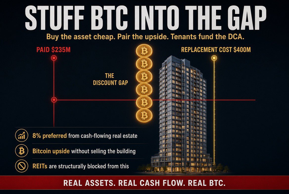 GrantCardone's tweet photo. Fill the difference of Price &amp; Replacement Gap with BTC. CardoneCapital adds 40BTC @ $76,500. https://t.co/ePM0VwXEY1