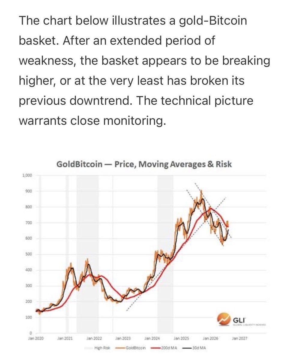 riteshmjn's tweet photo. Via @crossbordercap https://t.co/Qz3qBecGtm