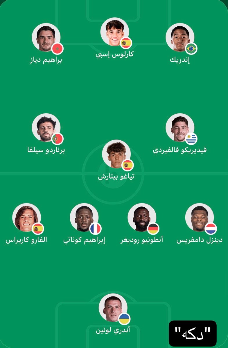 7xXCs7's tweet photo. واخيراً بعد 6مباريات للفريق قدرت اطلع لكم التشكيله الاساسيه ×الاحتياط"
كذا تقدر تقول هات الـ16يامدريدي'

مدريديستا رايكم!!!. 

مناسبه؟؟؟. https://t.co/WFBmaAJ46I