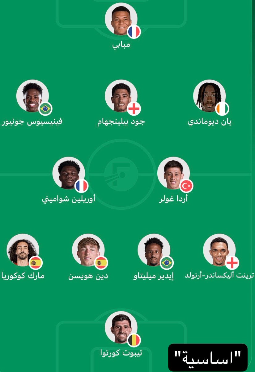 7xXCs7's tweet photo. واخيراً بعد 6مباريات للفريق قدرت اطلع لكم التشكيله الاساسيه ×الاحتياط"
كذا تقدر تقول هات الـ16يامدريدي'

مدريديستا رايكم!!!. 

مناسبه؟؟؟. https://t.co/WFBmaAJ46I
