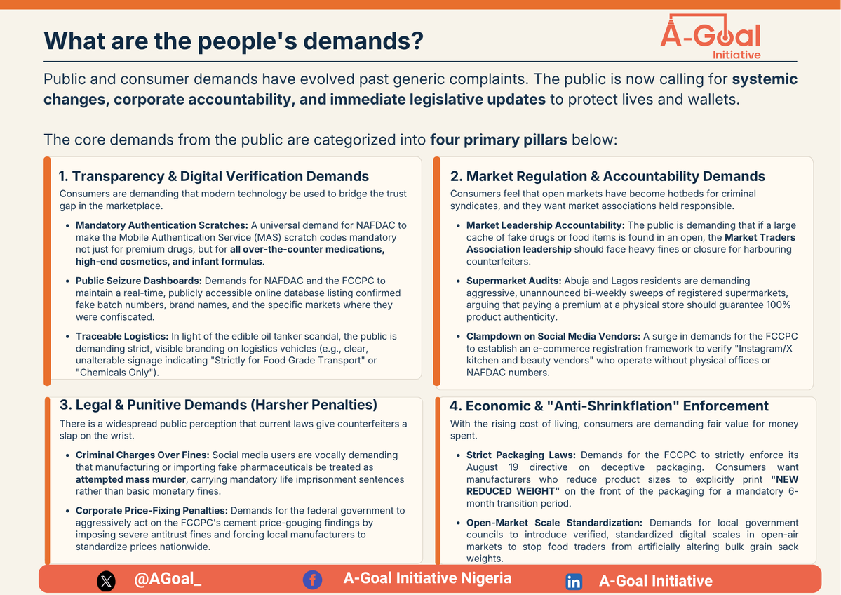 AGoal_'s tweet photo. How do direct complaints compare with online sentiment, and what key demands are emerging from digital feedback -systemic operational changes and legislative reforms? See below👇