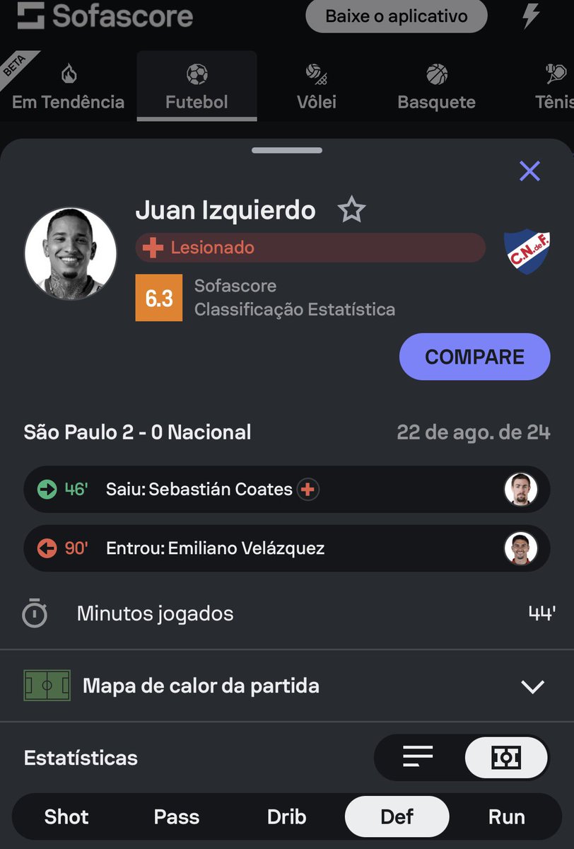 Theusminha's tweet photo. Nardoni ontem / Juan izquierdo na partida que morreu https://t.co/Z1YNy21shT