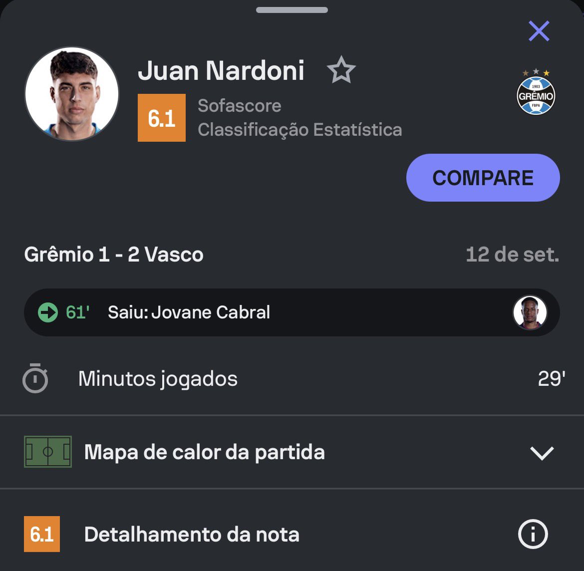 Theusminha's tweet photo. Nardoni ontem / Juan izquierdo na partida que morreu https://t.co/Z1YNy21shT