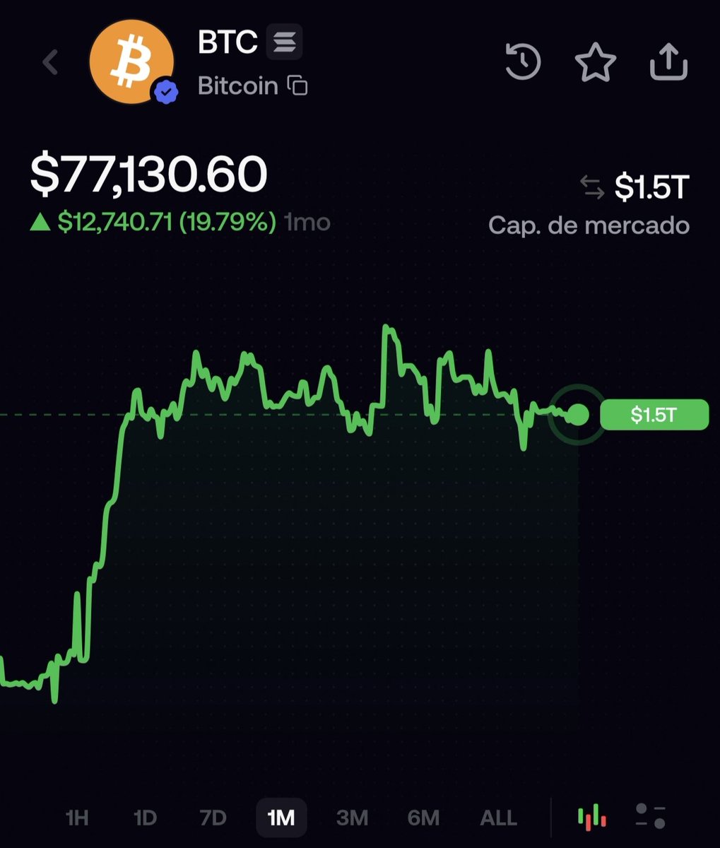 Powellcoin_'s tweet photo. Bitcoin is bearish — it keeps going up and down. How low will we go? 📉👀  #Bitcoin #btc  #Crypto #CryptoNews https://t.co/tDarhrSrZV