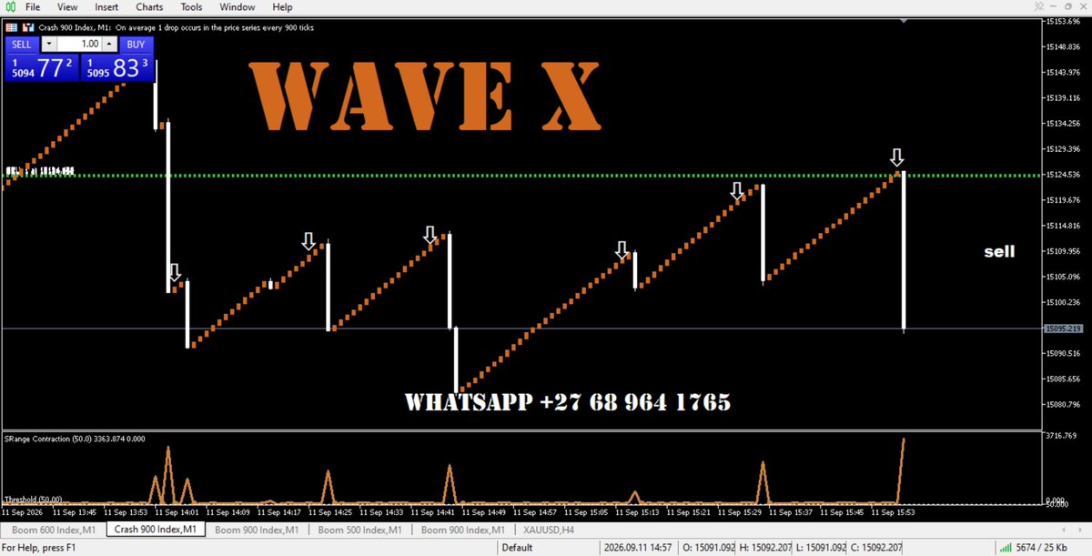SpikesRoom100's tweet photo. Wave x detector non repaint system https://t.co/XBv9JsOMVz