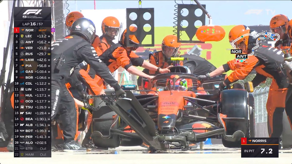f1speed_indo's tweet photo. NORRIS SLOW STOP!!!!

SUDAH KECOLONGAN VSC, DITAMBAH INI... https://t.co/Sy4SoPVpWk