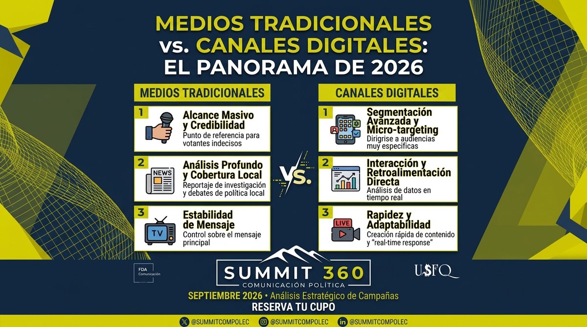 SummitComPolEc's tweet photo. ¿Medios tradicionales o canales digitales en 2026? 📊

La clave de la #ComPol actual no es elegir uno, sino integrarlos:

Aprende a dominar ambos frentes en el Summit 360.

🗓️ 18 de septiembre | 📍 USFQ
🎟️ Cupos limitados: https://t.co/z7m2gLaXaB https://t.co/guxPiLaoLU