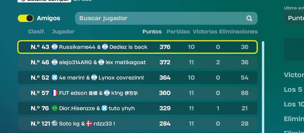 rxvynzzfn's tweet photo. Top 100 in Division 1... I'm going for more, we trolled a lot of early games...🫡 https://t.co/EnRbekpwLm