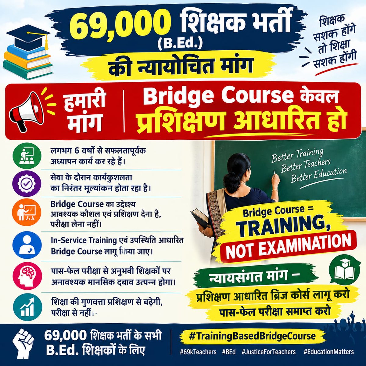 DSGola1's tweet photo. डिग्री का नहीं, यह सीखने का आधार हो; ब्रिज कोर्स विभागीय प्रशिक्षण का रूप हो।
#BridgeCourseToDepartmentalTraining
@niostwit
@NCTE_Official
@EduMinOfIndia
@UPGov
@ABPNews
@myogiadityanath
@thisissanjubjp https://t.co/F665Z9pYmB