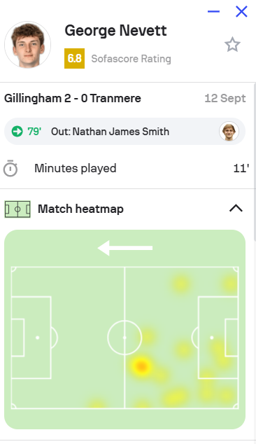 Dave_Adcock's tweet photo. @PTAlanSwann Looks like Nevett also came on for Tranmere yesterday. https://t.co/APzlyo8m11