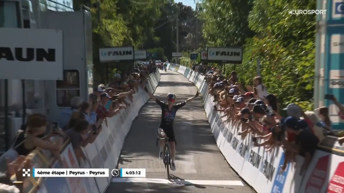 LeGruppetto's tweet photo. Triomphe pour la FDJ United-Suez sur le #FaunTour Femmes : la Britannique Lauren Dickson (26 ans) décroche son 1er succès pro sur la 4e et dernière étape ! 2e du jour devant Niamh Fisher-Black (Lidl-Trek), Juliette Berthet (27 ans) l'emporte au général devant la Néo-Zélandaise. https://t.co/Wfxs1XKefO
