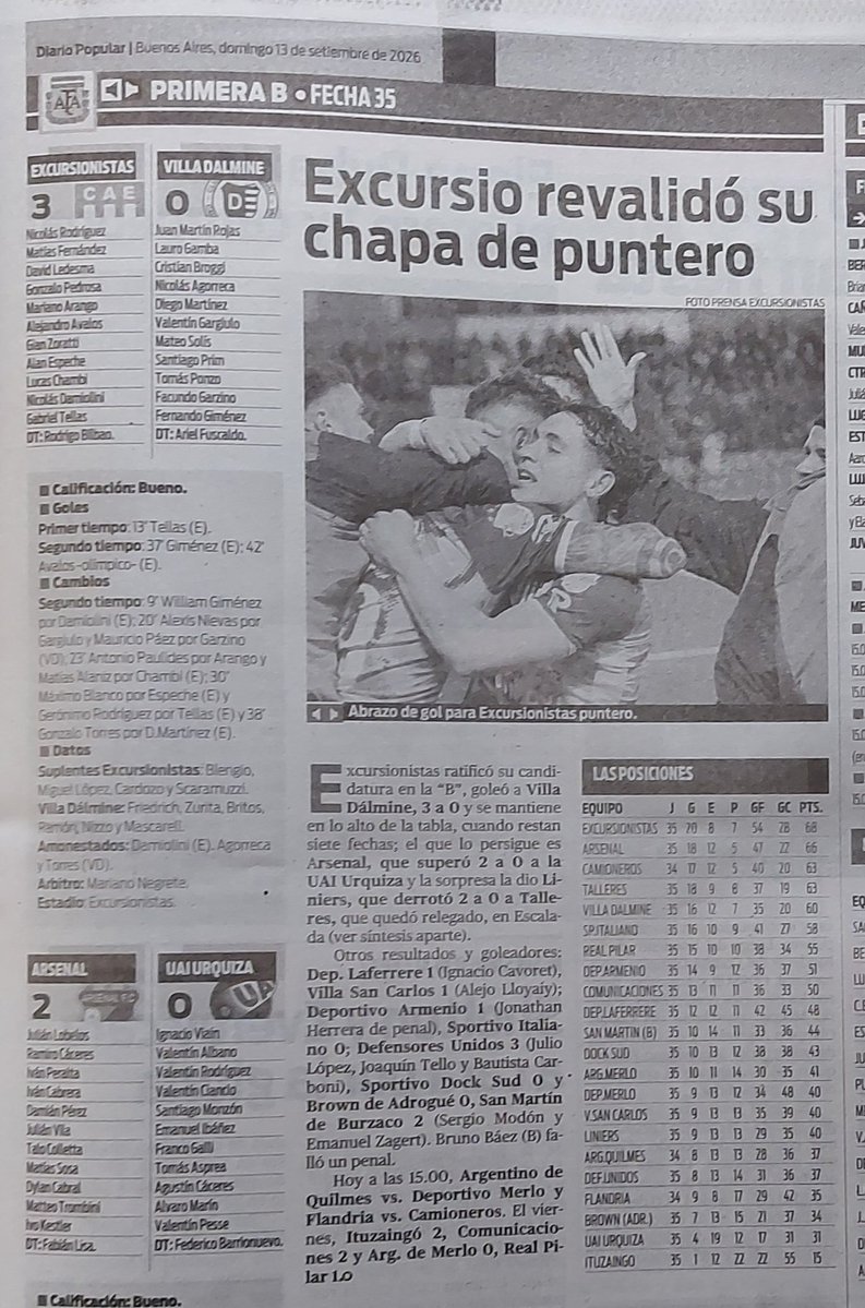 excursio1910's tweet photo. Diario Popular https://t.co/eHjjAbUmwg