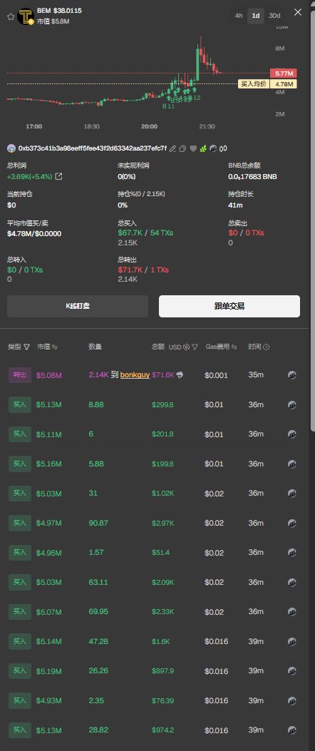 sanyi.eth🅿️ 的图片 2