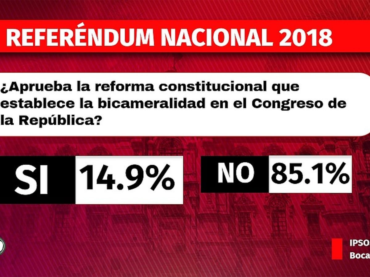 szuka1605's tweet photo. No, Martha, no queríamos. https://t.co/a9J50iyqfq