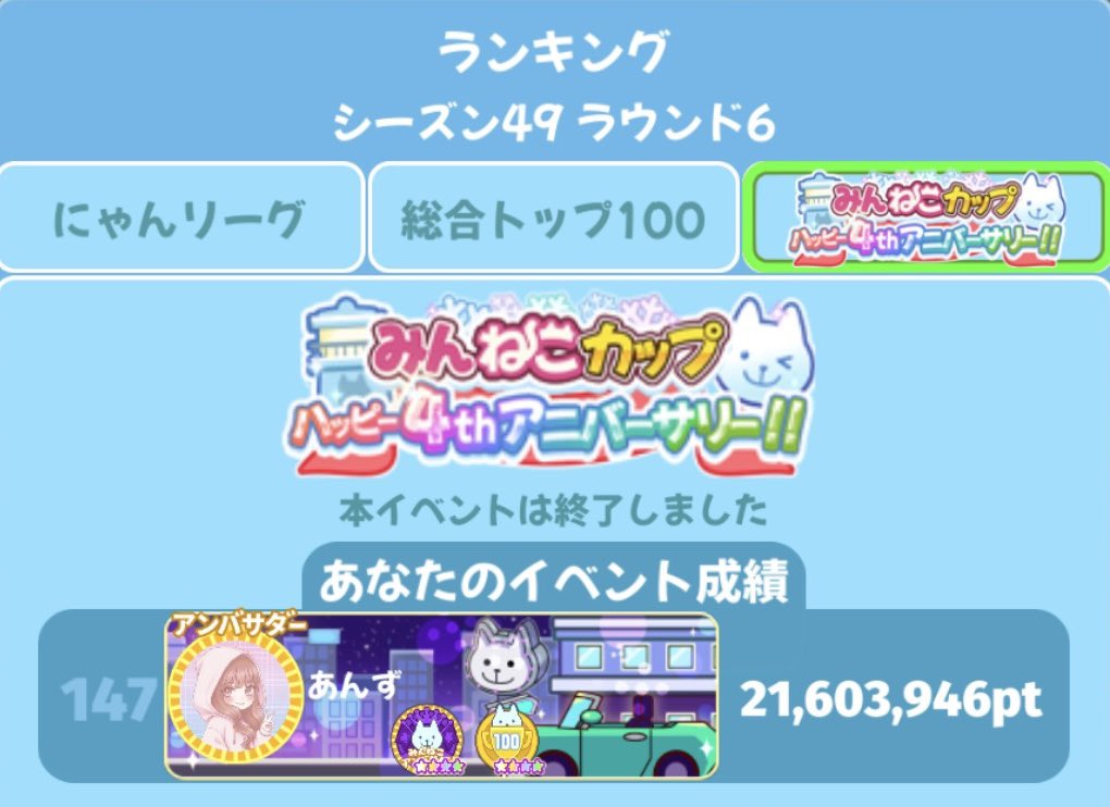 ra8diant's tweet photo. ˗ˋˏ 初 ˎˊ˗ の みんねこにゃんこブロンズ！
うさっぴー届くの楽しみ🥹ྀི

そして偶然にも身長と同じ147(位) https://t.co/ID7LKndF6X