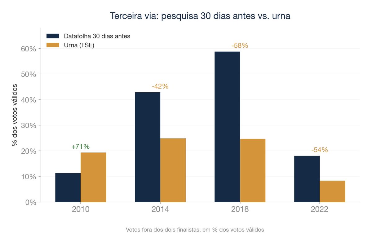 leosiqueirabr tweet picture