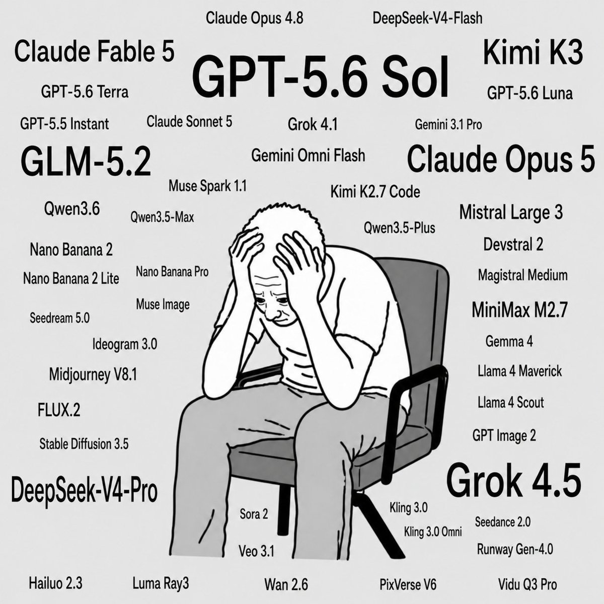editedge_07's tweet photo. Choosing an AI model in 2026 

Too much options 
Too much tension 😕 https://t.co/jOa8LY4UDT