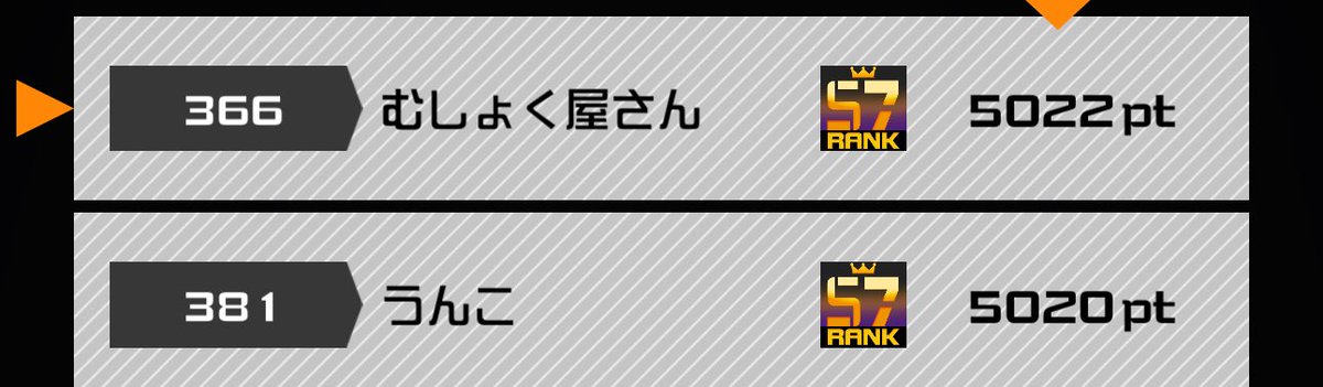 nekko_neru's tweet photo. 🥈 https://t.co/4xd5SCQvR7