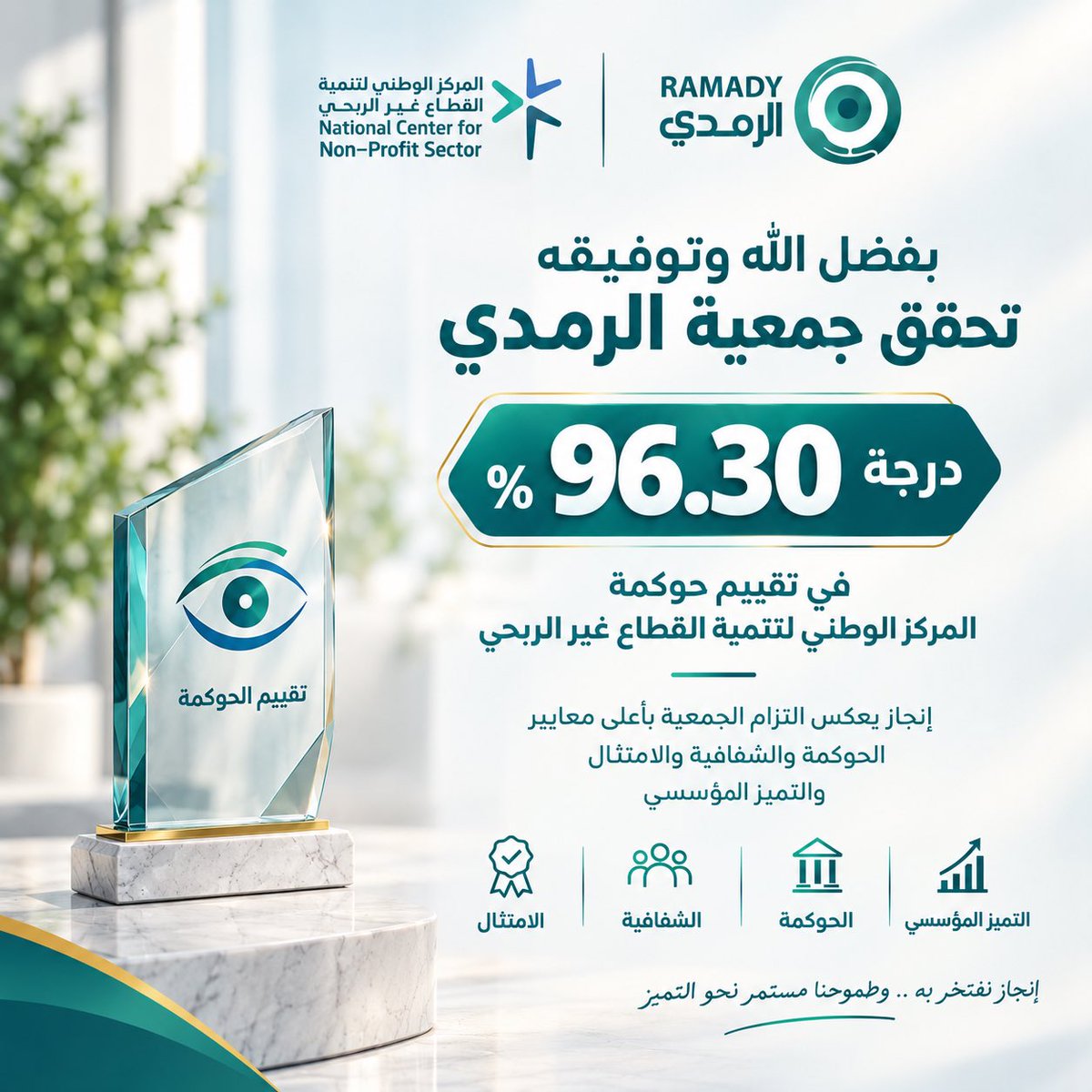 Alramadycharity's tweet photo. بفضل الله وتوفيقه تحقق جمعية الرمدي نسبة 96.30% في تقييم الحوكمة للمركز الوطني لتنمية القطاع غير الربحي. 🏆

إنجاز يعكس التزام الجمعية بأعلى معايير الحوكمة والشفافية والامتثال والتميز المؤسسي، ويؤكد حرصنا على ترسيخ الممارسات المؤسسية المستدامة.

طموحنا مستمر نحو التميز. ❤️👁️ https://t.co/OhRdh1h2h2
