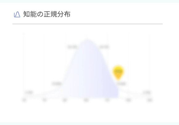 kb1945_COW's tweet photo. 8分間診断後、結果は有料...
グラフは良い結果っぽいのも嬉しかった
でもソースはないけど多分釣り(泣)

https://t.co/z3DqDLGo6G https://t.co/EwxXkZOosX