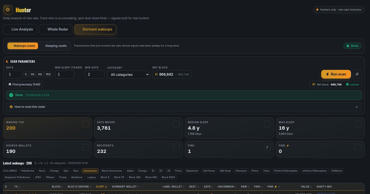 Inatendu29's tweet photo. Weekend sprint complete. 48 hours of relentless building to deliver an institutional-grade forensic terminal for Bitcoin Rare Sats.⚡️

No third-party APIs. No heuristics. Just pure, sovereign on-chain intelligence. 
Here is everything shipped this weekend on WecSats:

• Dormant Wakeups (Industry First): Real-time detection of rare sats moving after years of sleep. Visual Tx Flow Graph tracing inputs -> outputs -> change.
• Sleeping Vaults (Industry First): Full mapping and quantification of untouchable, forgotten rare sat reserves across Bitcoin history.
• Whale Radar & Entity Labelling: Track institutional accumulation (Tether, Binance, Kraken) and isolate multi-tx stacking from simple technical moves.
• Live On-Chain Engine: Sub-block forensic analysis powered by direct ZMQ streaming.
• Complete Marketplace UI Overhaul: Unified dark terminal, deep inspection modals, NOSTR-native certified listings, and 0% fees.

(Note to @NcryptUnc: the PoW-based Lucky score 🍀 calculation is next on my radar — shipping it later this week or next weekend!)

A data-science-grade suite built specifically for rare sat collectors, hunters, and historians.
Inspect the chain:
👉https://t.co/iEEx40CYCm
👉 https://t.co/TyVzeIKQvv

#Bitcoin #RareSats #Ordinals
https://t.co/IfYTIsMjyR