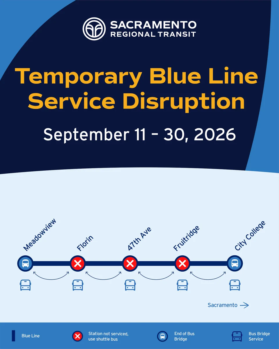 Sacramento Transit: Temporary Blue Line disruption Sept 11–30, 2026; middle stations closed, shuttle bus bridges.