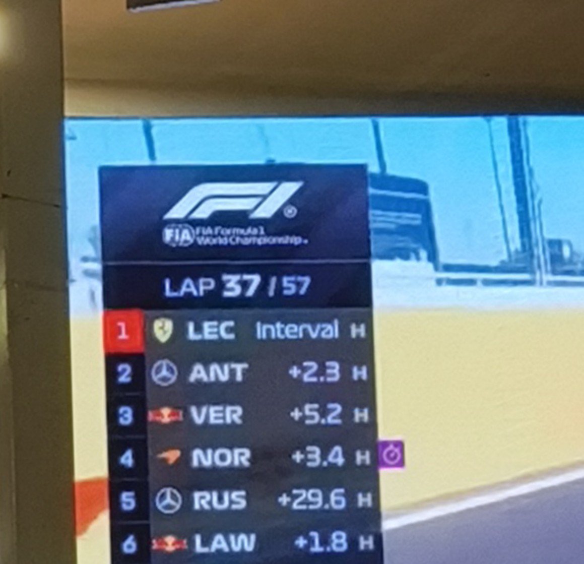 gussbagus_f1's tweet photo. P1 tapi belum pit tu kek njagain jodoh orang💔
Ngancani nanging ora iso nduweni:(

Kek udah tau gaakan bisa bareng tapi tetep dipertahanin, makin lama bertahan makin sakit:( https://t.co/pWmAXasMFS