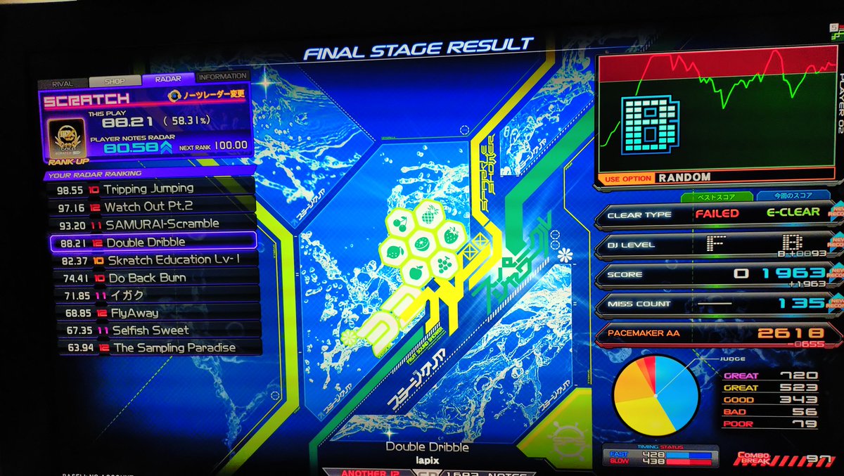 lightMGPG2's tweet photo. Double Dribble （SPA） 乱イージー！
いや待ってこれは予想外
最初付くとは思ってなかったのになんか耐えてた
終わった後鳥肌立ったわ https://t.co/gAWdAFjesx
