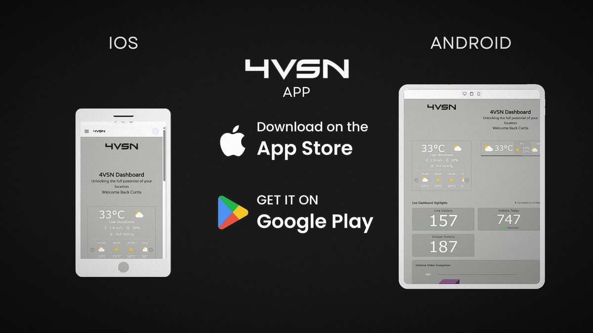 414techX's tweet photo. 4VSN Location analytics in your hand ✅ IOS and ANDROID Enabled ✅ Contact us for a free trial and take your location to the next level. #data #analytics #app #cctv https://t.co/8utwiT4obS