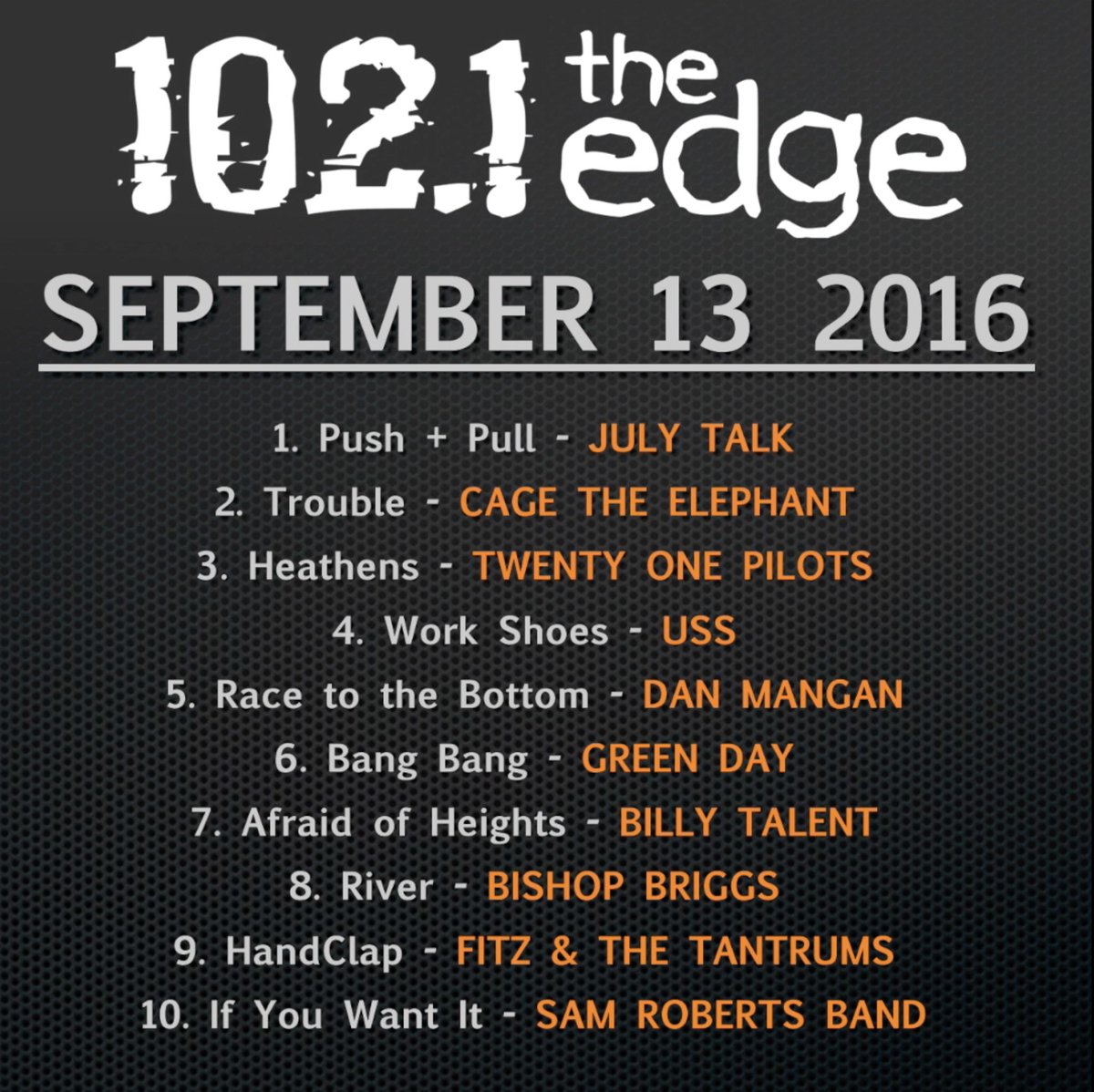 the_edge's tweet photo. Our ten most played songs on this day exactly one decade ago. @dustylalas is making the 10 year trip back tonight at 6pm on #EdgeTimeMachine https://t.co/KQR1dd7aNQ