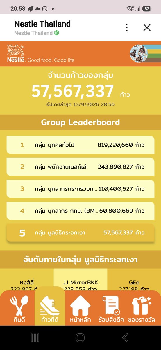 nok5joke's tweet photo. @SUPPORTMEENPING @nichameen8 @PKrittanun @Gonghive24 #เปลี่ยนก้าวไปกับเธอ
เรียบร้อยคะะซัพ
👉 ร่วมสะสมก้าวได้ที่
https://t.co/ghTB8mQWe8…

#WalkMoreGiveMore
#ชีวิตดีไปด้วยกัน #GoodLifeTogether
#NestleThailand #GoodfoodGoodlife
#โครงการป่วยให้ยืม #มูลนิธิกระจกเงา https://t.co/XszRatcDaG