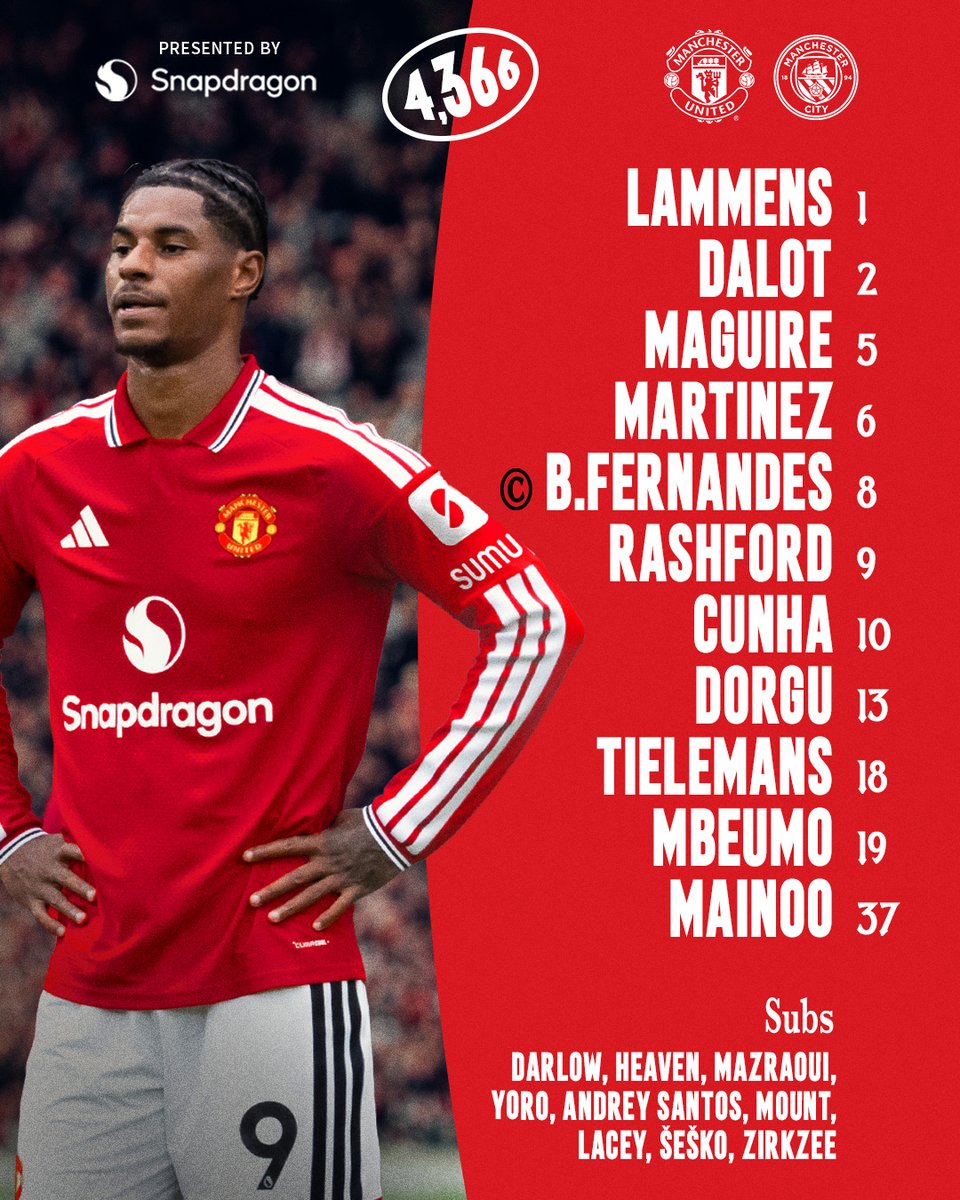 ManUtd's tweet photo. Representing the Reds on derby day... 📋❤️‍🔥

COME ON UNITED! 🗣️🗣️🗣️