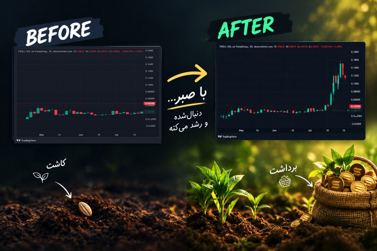 Memeland_Persia's tweet photo. امروز چندتا میم‌کوین پرپتانسیل میان‌مدتی رو توی کانال تلگرام معرفی می‌کنم. با این هشتگ #میان_مدتی

این پروژه‌ها بیشتر از هرچیز به صبر و زمان نیاز دارن.
➖➖➖
اگه میم‌کوین میان‌مدتی مدنظرتونه، اسم و قراردادش رو تو کامنت بگید 👇

موارد جالب رو به لیست تو کانال اضافه می‌کنم. 🙏💜 https://t.co/IlC5pKtGyT