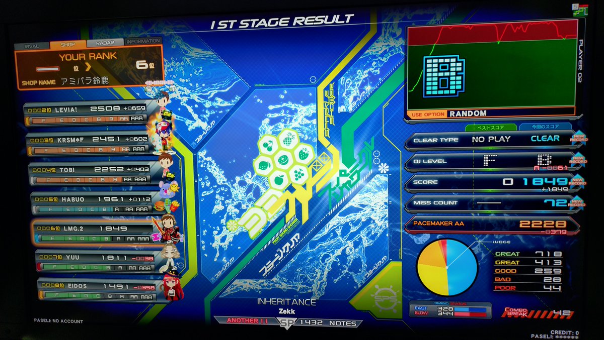 lightMGPG2's tweet photo. INHERITANCE （SPA） 初見ノマゲ
この曲初めて知ったんだけど、なんだこの神曲神譜面は
超面白かった https://t.co/ewpkNIxHlH