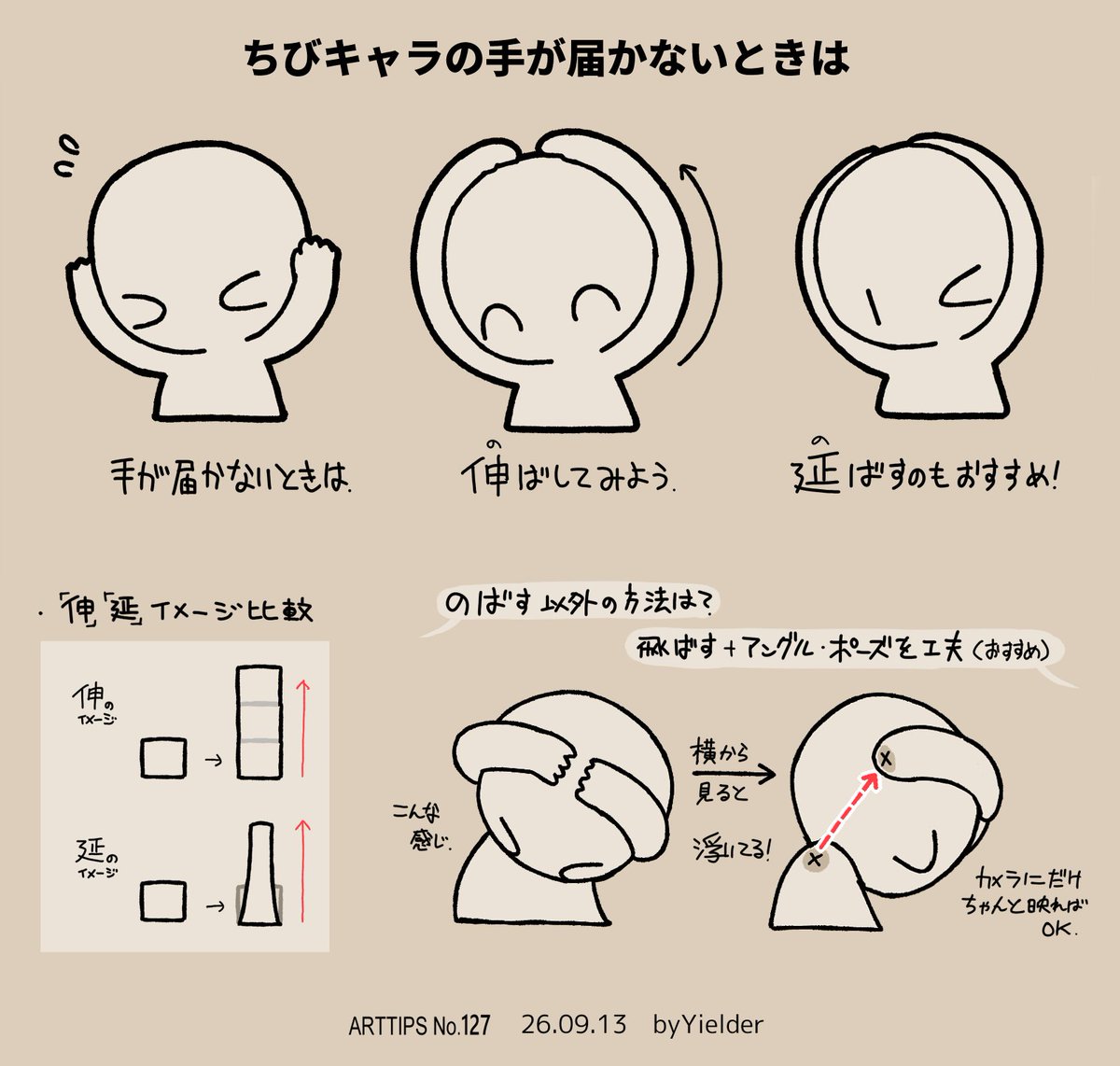 yielder_tips's tweet photo. メモ：ちびキャラの手が届かないときは→伸ばそう https://t.co/mO1E0UUECA
