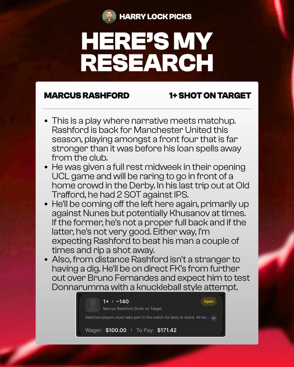 HarryLockPicks's tweet photo. ⚽️ Soccer Pick of the Day

🔴 Marcus Rashford 1+ Shot on Target

Tail here 👉🏼 https://t.co/QfsrXC1mD7

I’m riding with Rashford in the Derby to get us back on track today. 💪🏼

Research attached as always📚 

21+ Only. https://t.co/4tojCHlYTG