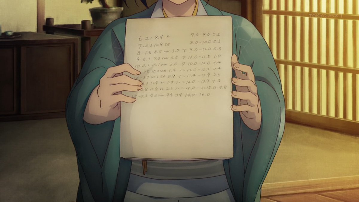 二十世紀電氣目録-ユーレカ・エヴリカ- 第11話 ツイート画像 1