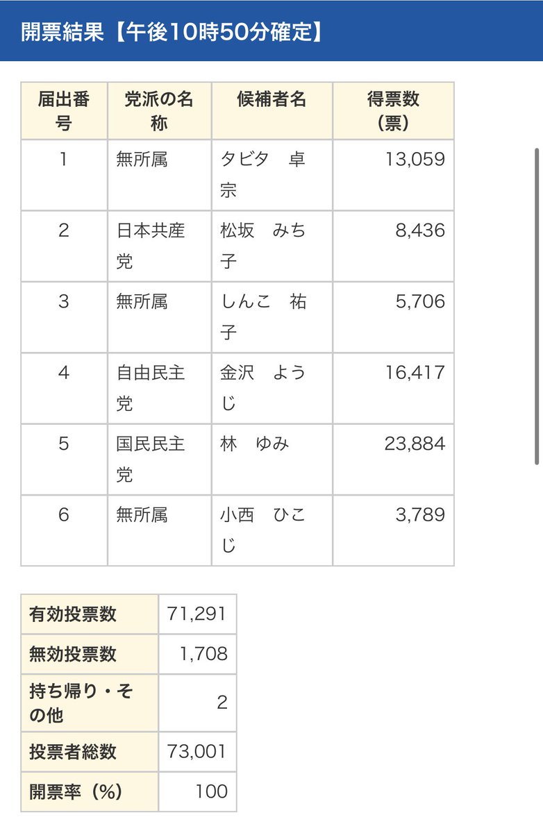 wa_a_chan tweet picture