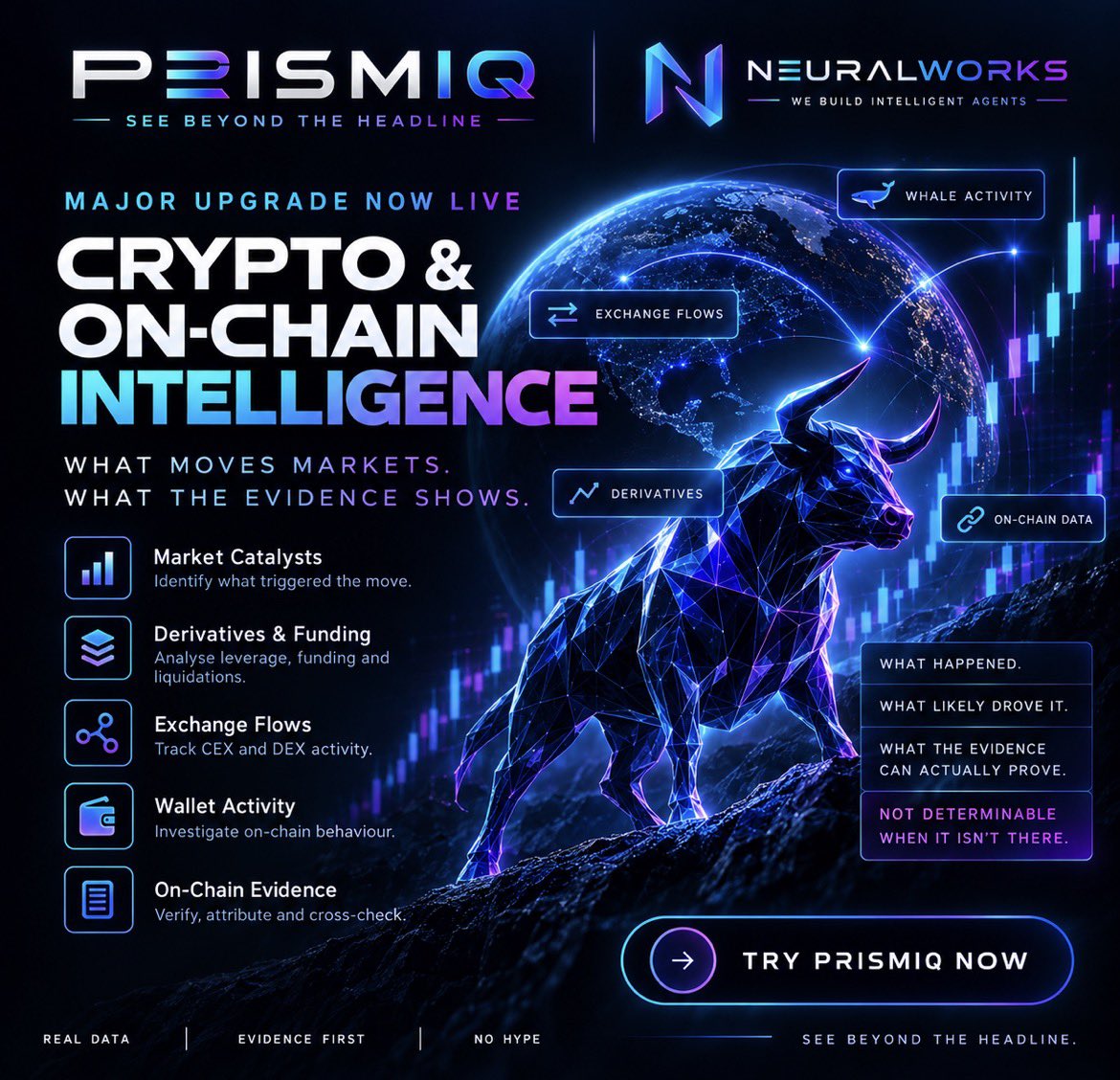 _NeuralWorks's tweet photo. The testing survived. The agent credits barely did.

A major PrismIQ upgrade is now live:

Crypto & On-Chain Intelligence.

Catalysts. Derivatives. Liquidations. Exchange flows. Wallets. On-chain evidence.

Not “coin went up because whale.”

What happened. What likely drove it. What the evidence can actually prove.

Built. Broken. Refined. Regression tested. Shipped.

PrismIQ - See Beyond the Headline.
