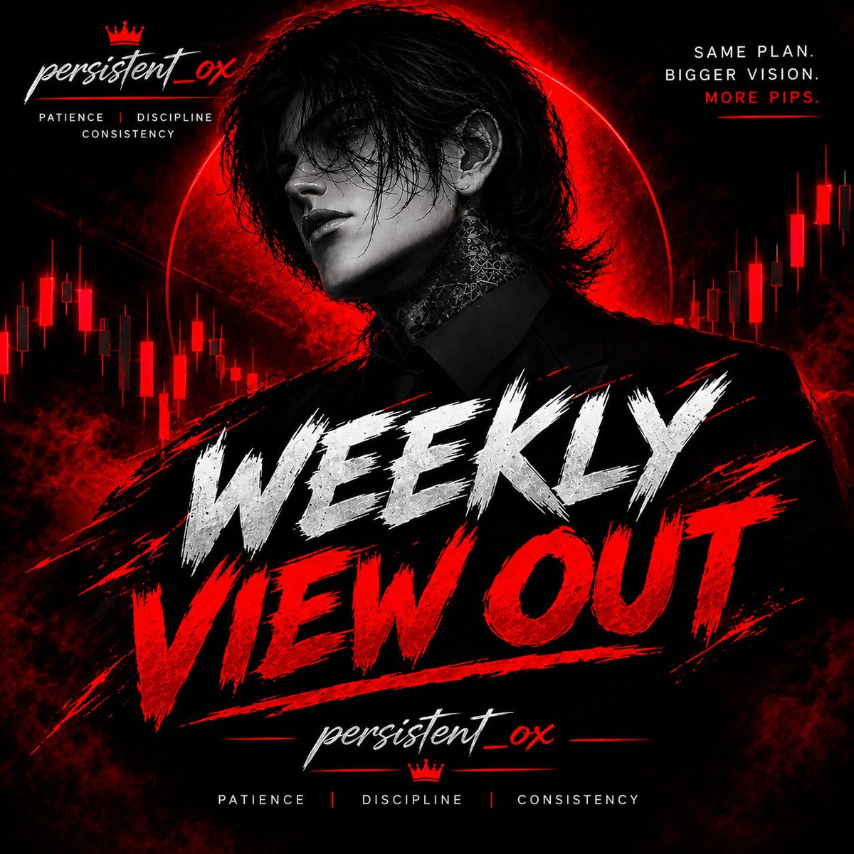 Persistent_0x's tweet photo. Another week. Another battle. Another chance to execute.

The market doesn’t owe us anything. We stay patient, and let the chart come to us.

Just discipline, precision &amp; consistency.

WEEKLY VIEW OUT. 🥷📈 

#EURUSD||#XAUUSD||#XAGUSD||#NASDAQ||#SP500||#UK100||#NZDCAD||..

#CRT https://t.co/gKnCowBZun