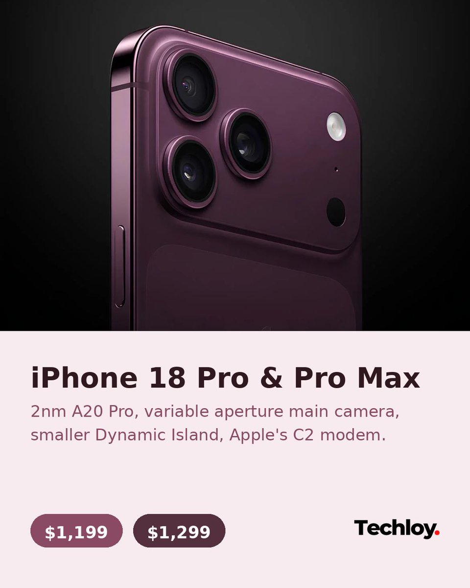 techloy's tweet photo. Six new products were announced at the "Surprise and Shine" Apple event on September 9, headlined by the iPhone Duo, Apple's first foldable, opening from 5.4" to 7.6" and starting at $1,999 when it ships October 23.

Also announced: iPhone 18 Pro and Pro Max, Apple Watch Series 12 and Ultra 4, and AirPods 5, all shipping September 18. 

And for the first time ever, no base iPhone in September.

Swipe for the full breakdown and pricing.

#Apple #iPhoneDuo #iPhone18Pro #iPhone18ProMax #AppleEvent #Techloy #AppleWatch #AirPods5 #AppleWatchSeries12 #AppleWatchUltra4