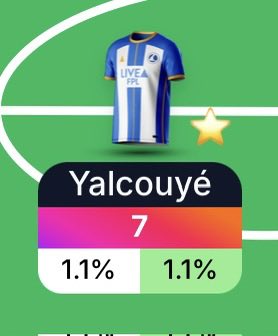 FPLOneStop's tweet photo. I think this is my biggest differential playing this game!

99% points! https://t.co/fNtXm9lAz7
