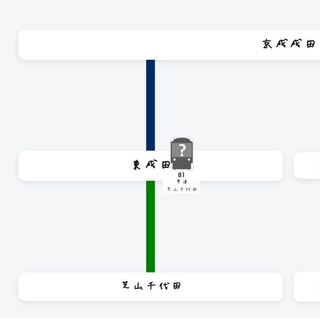 Direction4th's tweet photo. 試験的に走らせてみた https://t.co/u4KxCtRysP