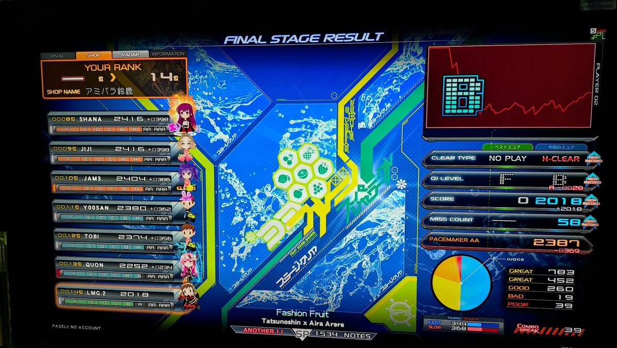 lightMGPG2's tweet photo. そして11初見ハード集
なんかどれも途中で死ぬだろうと思って耐えてんのほんと草 https://t.co/GkHIUvCW1y