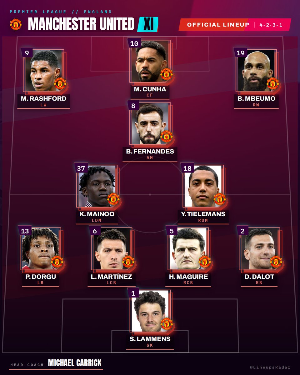 LineupsRadar's tweet photo. 📋 OFFICIAL LINEUP

Manchester United vs Manchester City
📅 13 Sep 2026 | ⏰ 16:30 BST

#PremierLeague #EPL #ManchesterUnited #ManchesterCity https://t.co/sJhCF83i05